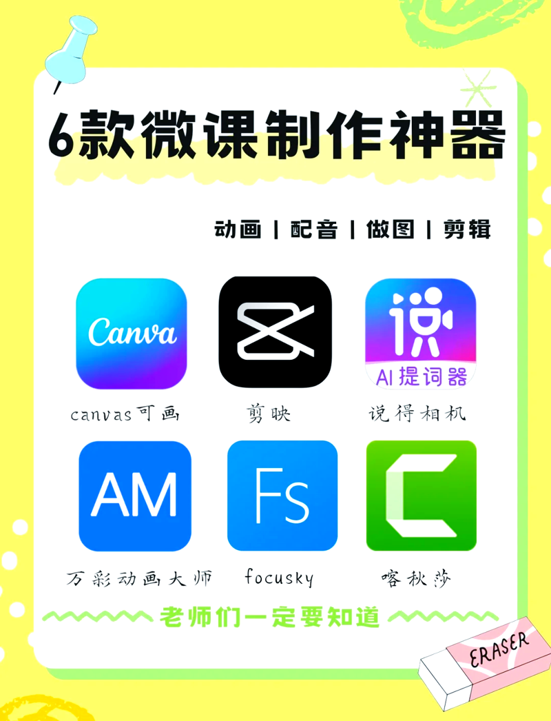 企业在线学习平台：开启数字化转型新篇章